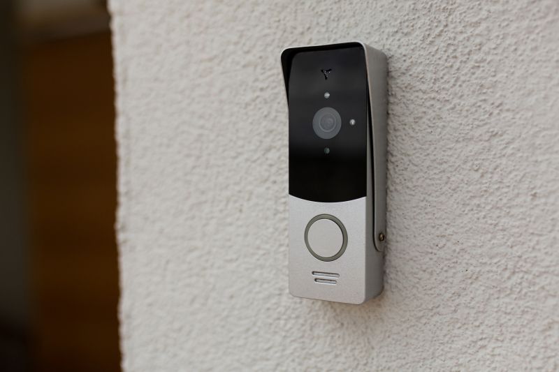 Smart Doorbell Features
